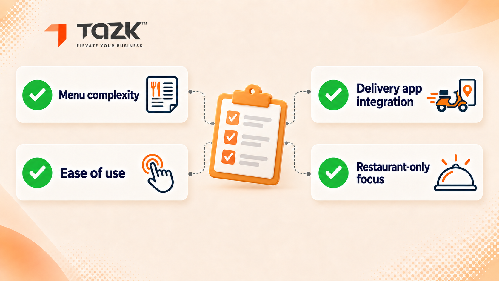 "Checklist of Petpooja core strengths"