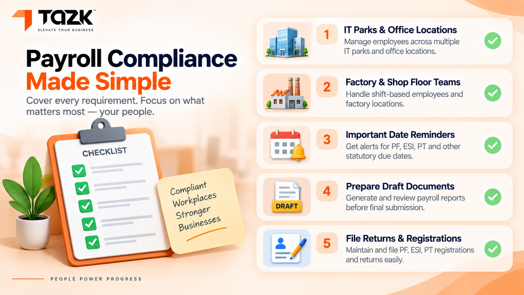 "Five common Pune payroll compliance mistakes checklist"
