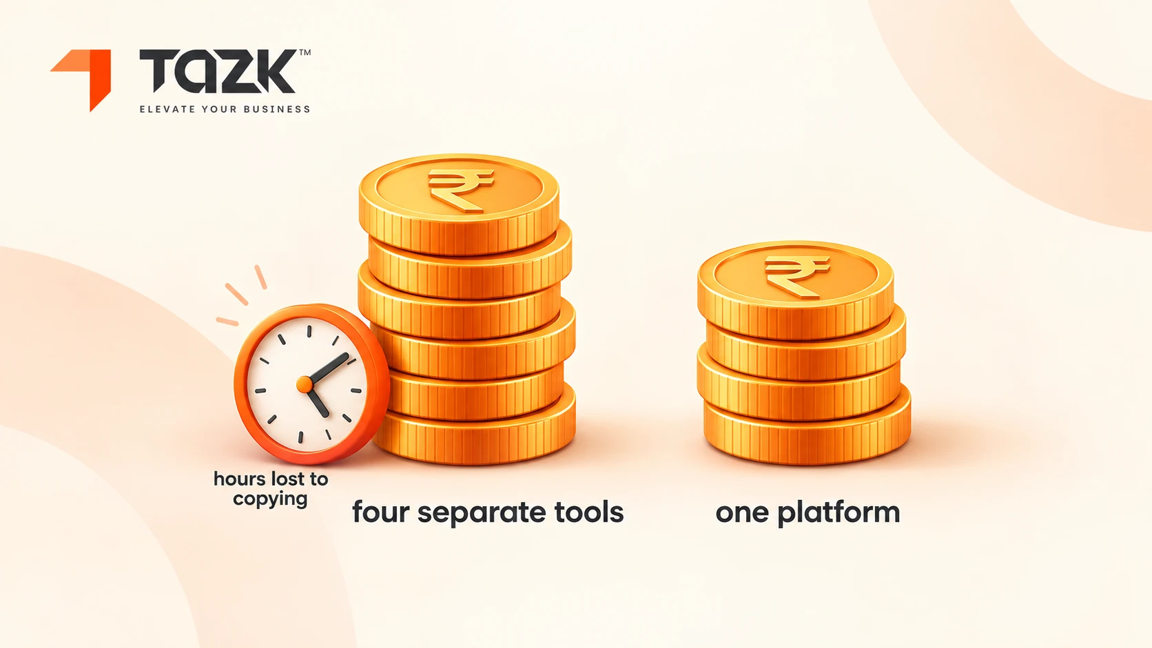 “Yearly cost of separate tools versus one platform”.