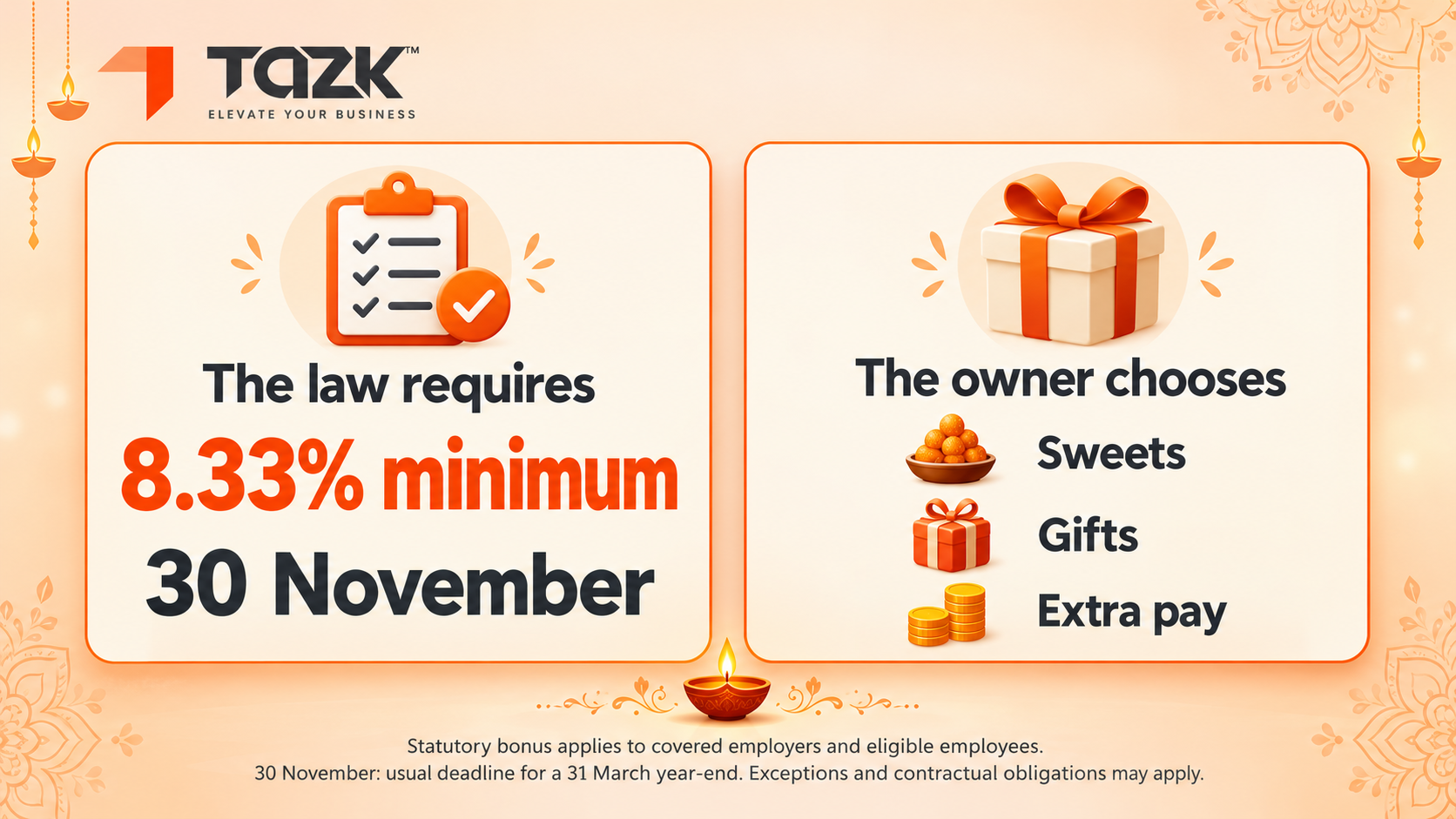 Bonus: what the law requires versus what owners choose