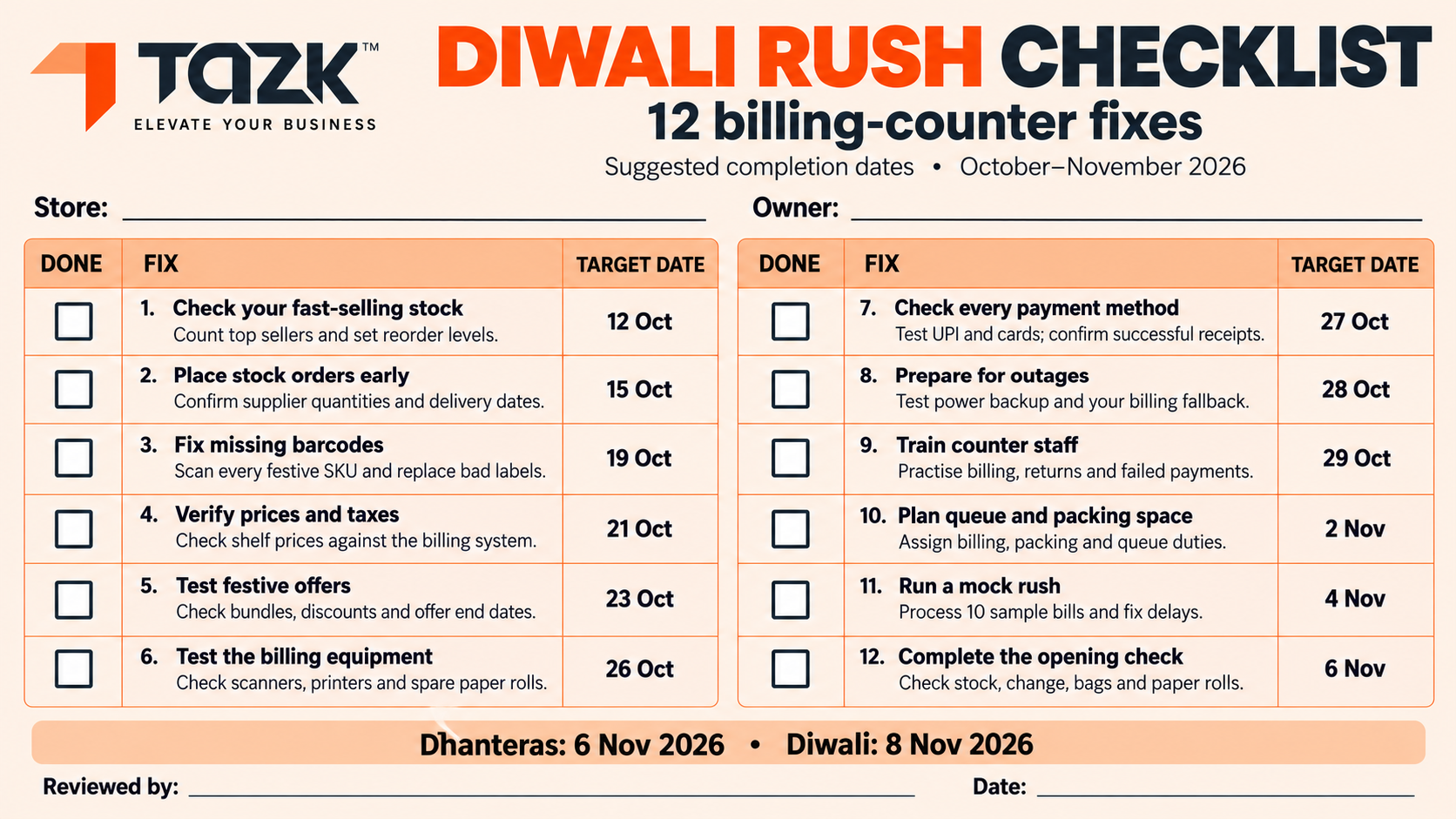 Diwali counter checklist with 12 fixes