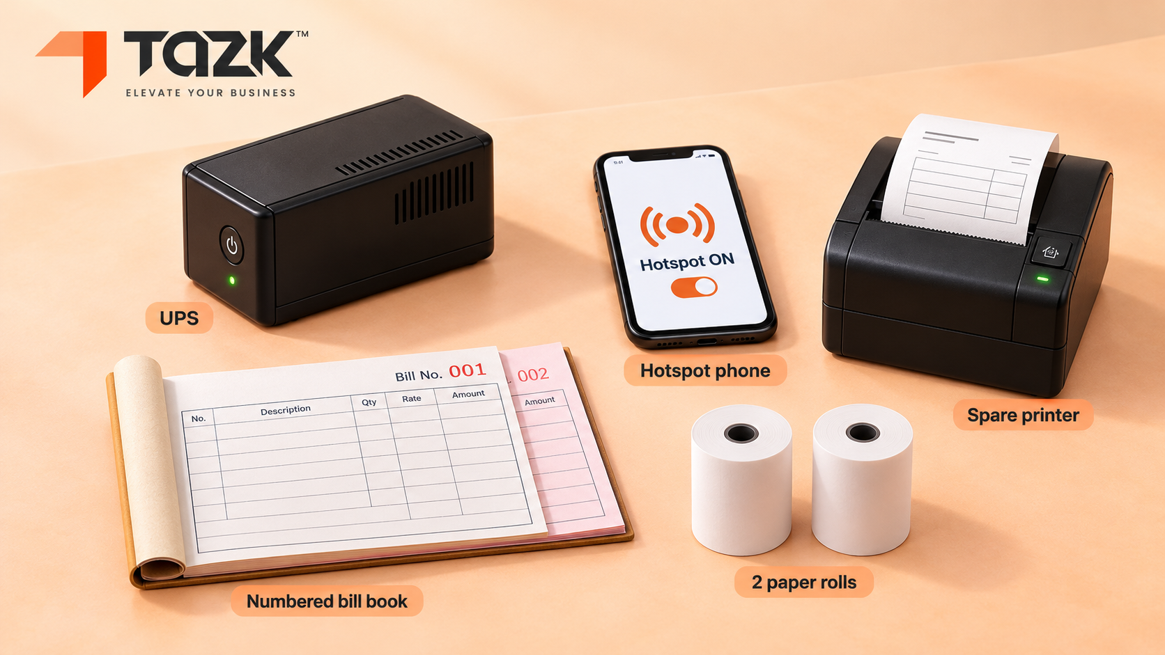 Counter backup kit for power or internet failure