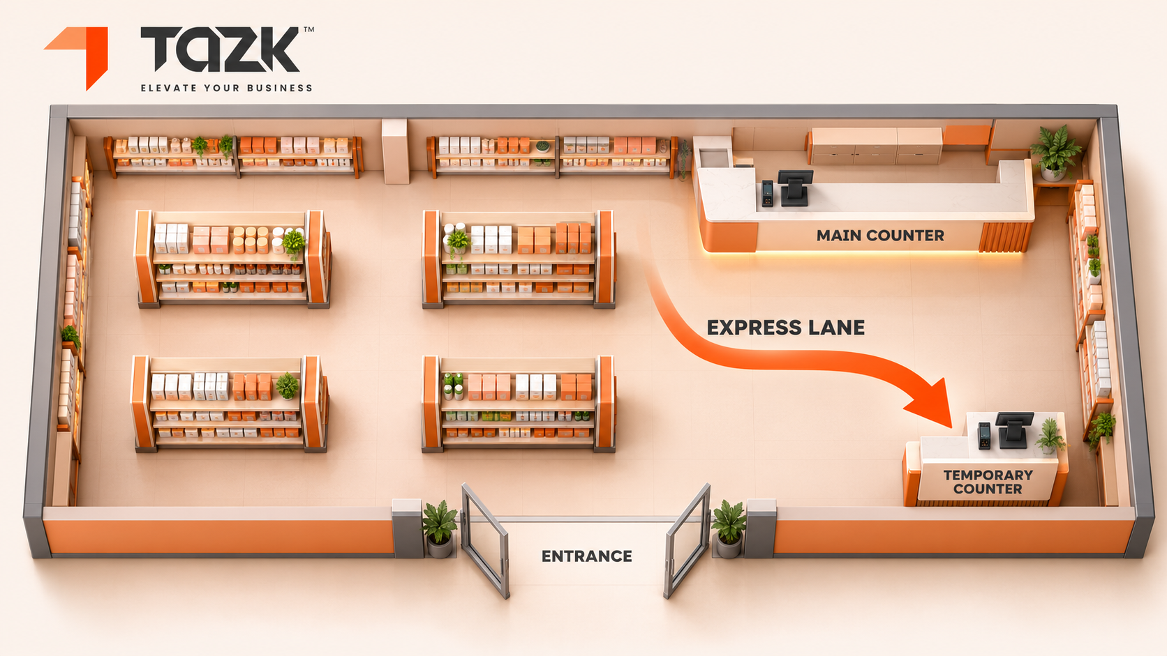 Shop plan with a temporary festive counter