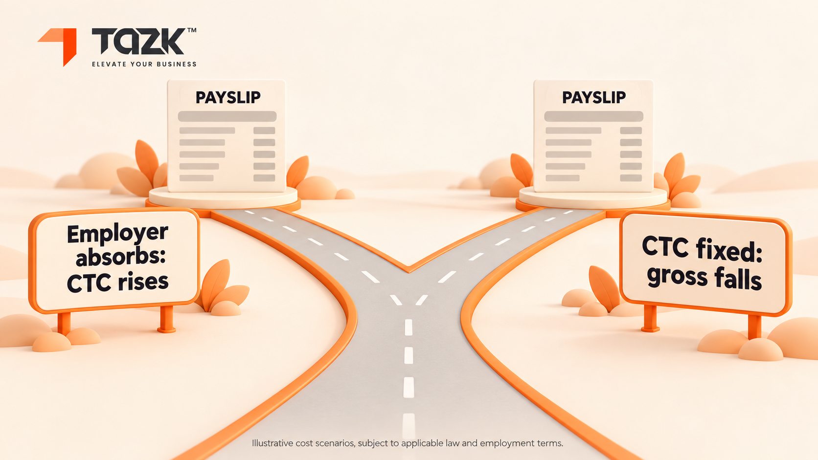 “Two ways to handle the higher employer PF”.