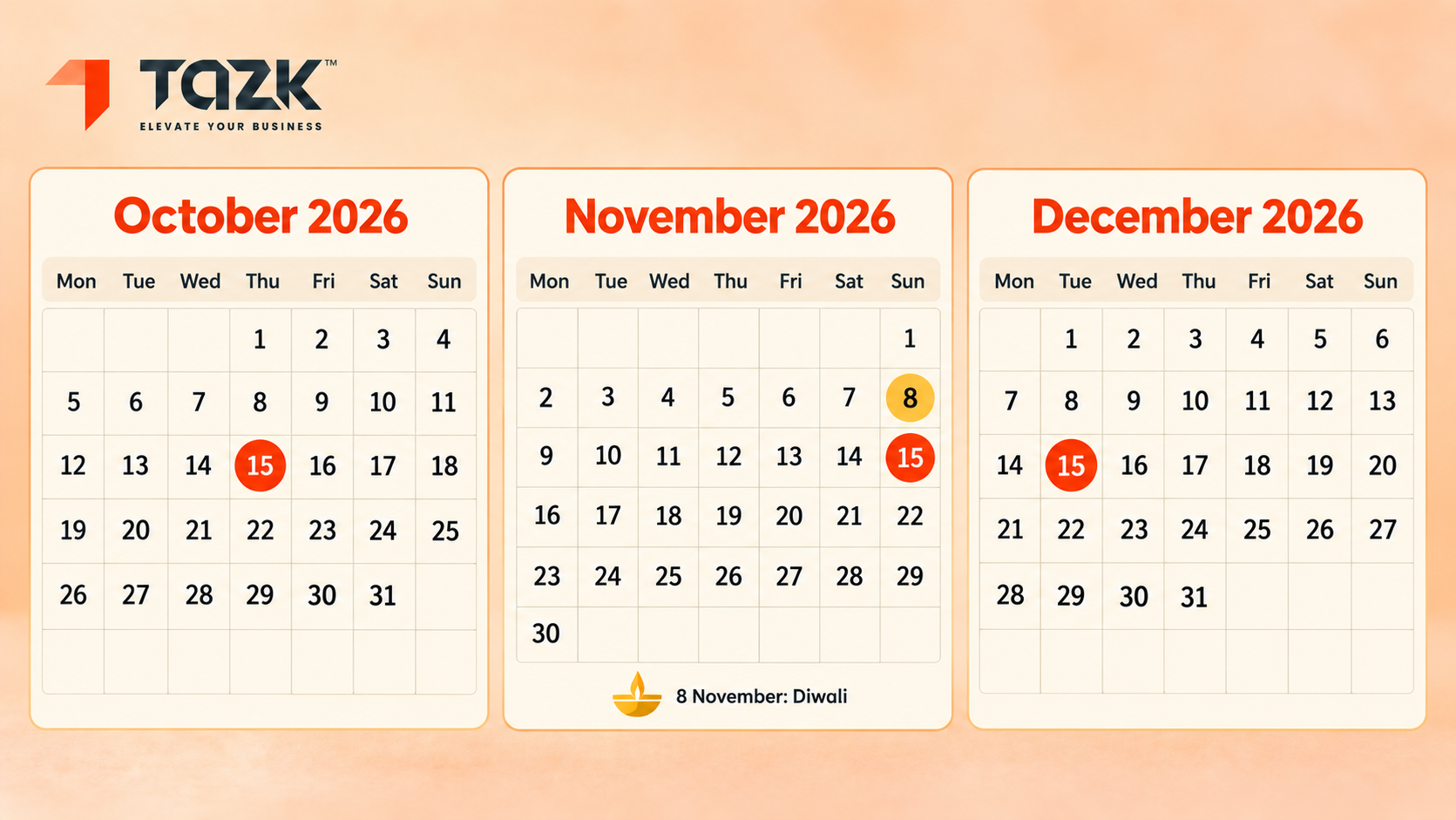 PF and ESI due dates, October to December 2026