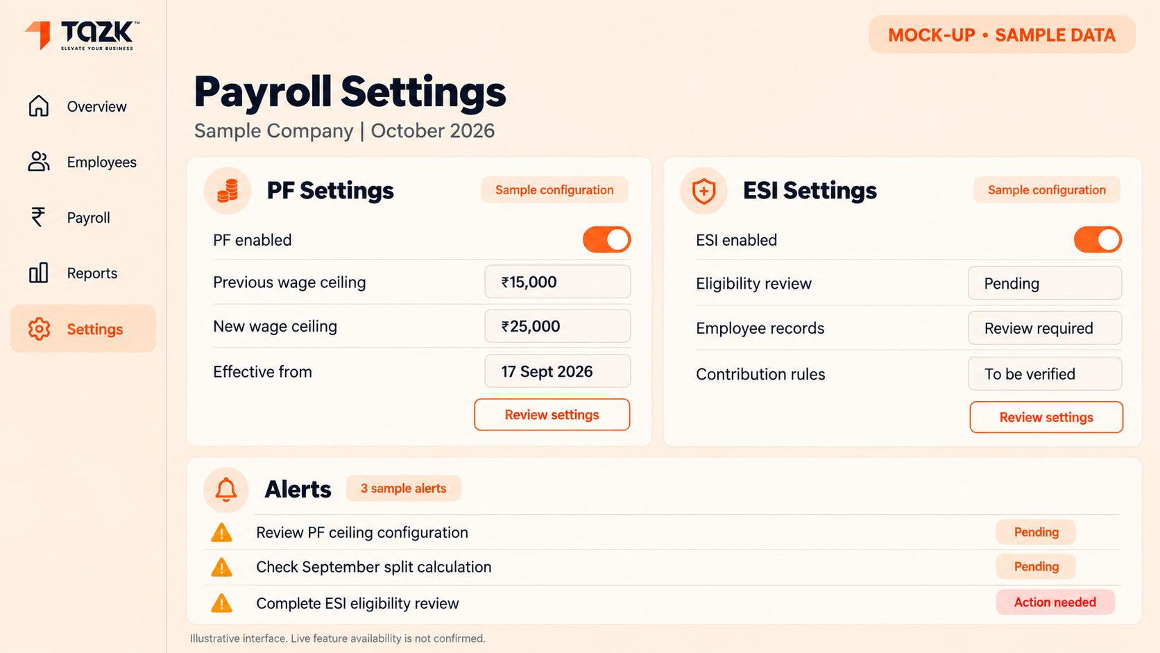 Tazk Payroll dashboard with PF and ESI alerts