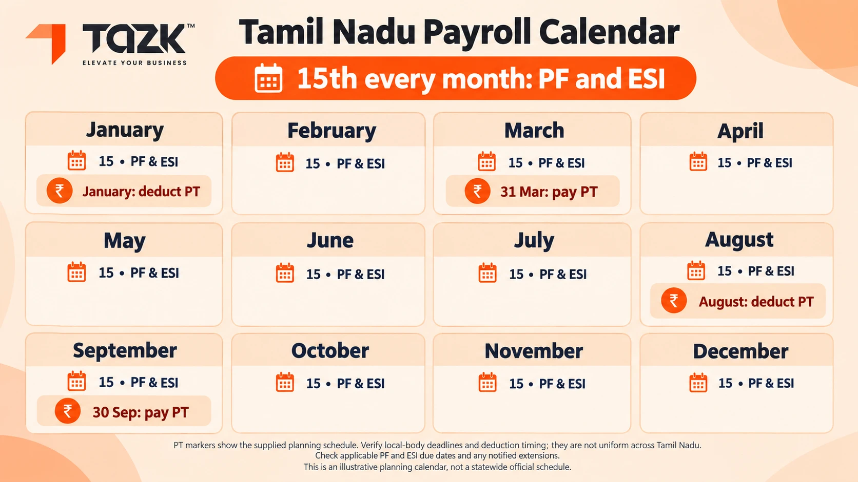  “Tamil Nadu payroll compliance calendar”.