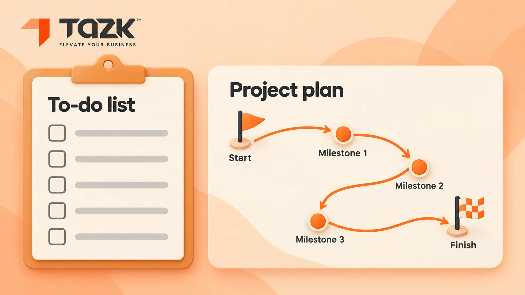 “To-do list versus project map”.