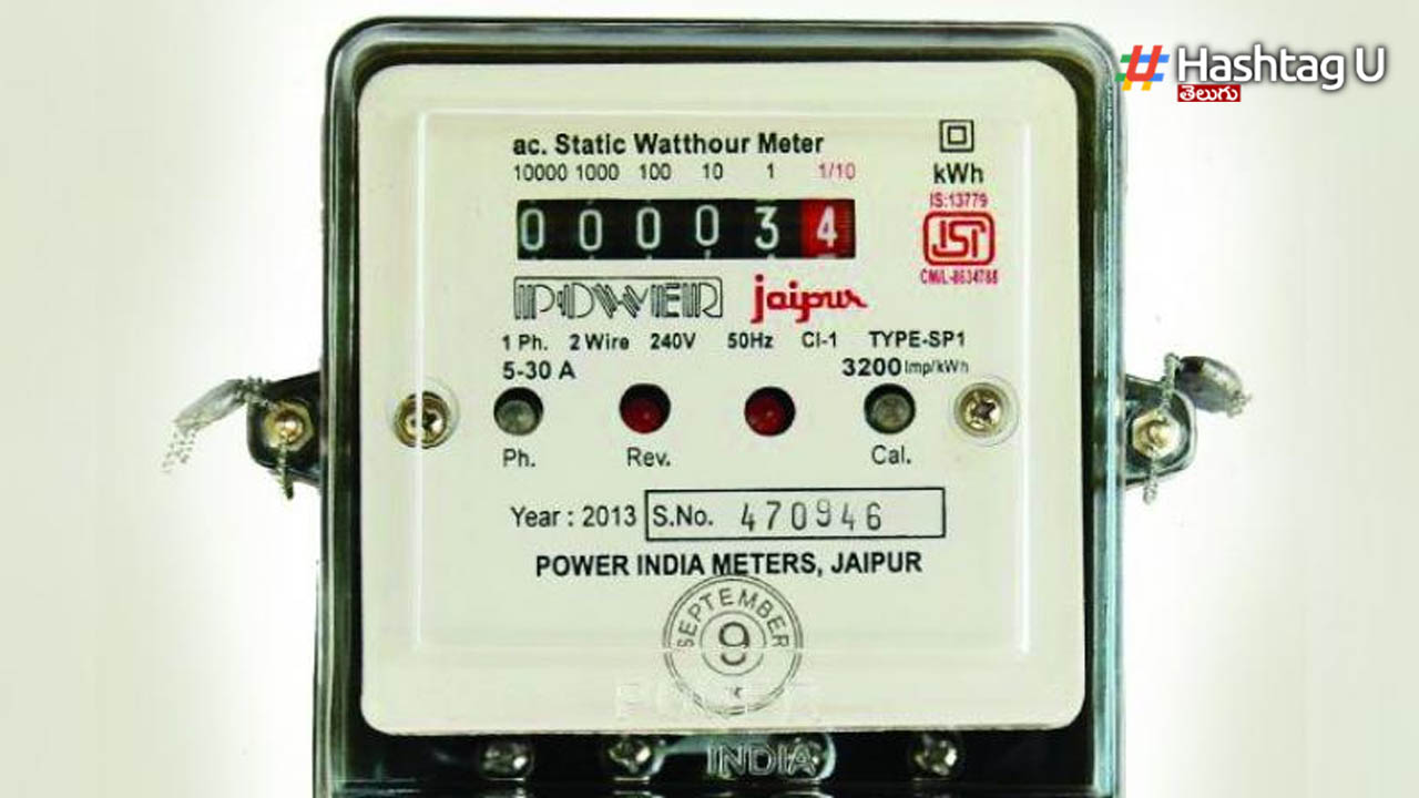Current Meter