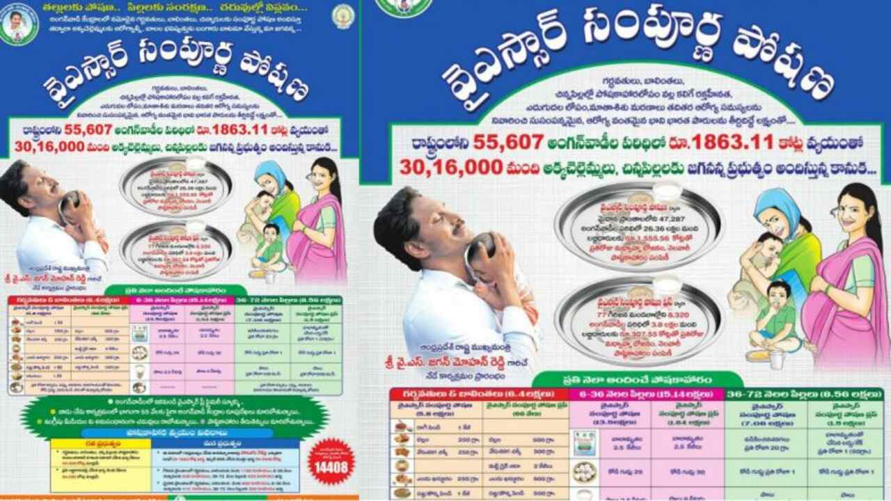 Ysr Sampoorna Poshana Schemes 784x441 Imresizer