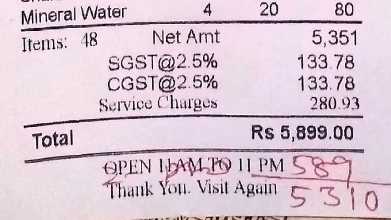Service Charge