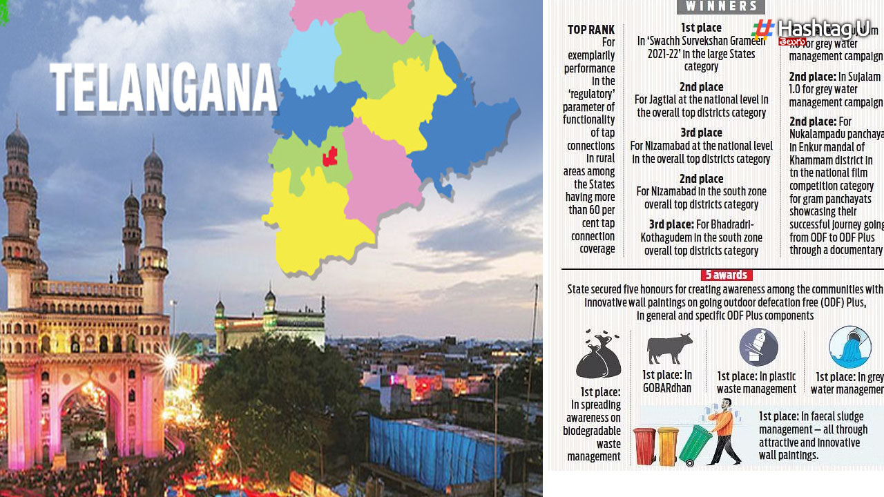 Telangana