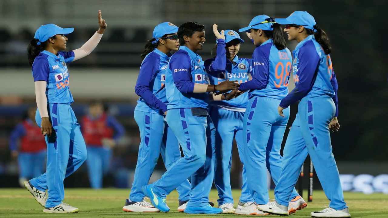 ind w