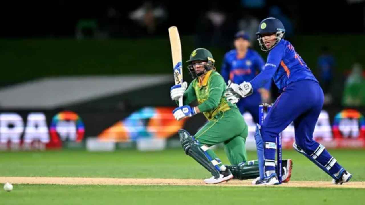 ind w