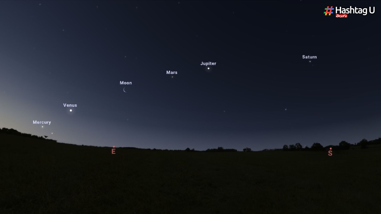 5 Planets Parade In A Single Row On Vishwa Street.. Why.. How 