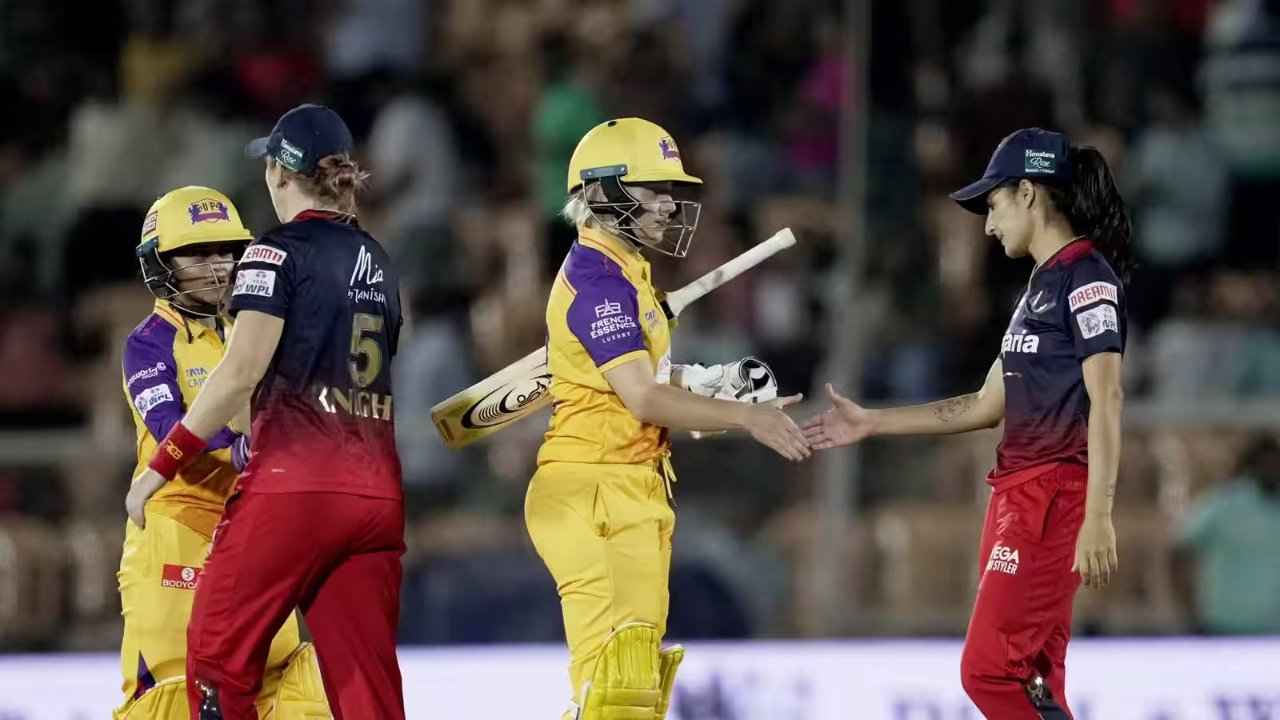 rcb