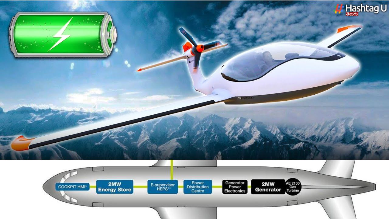 Electric Aircraft