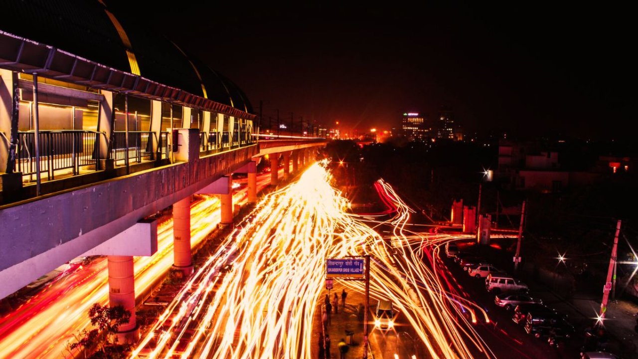 Competitiveness Index