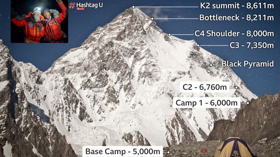 Worlds Fastest Climbers