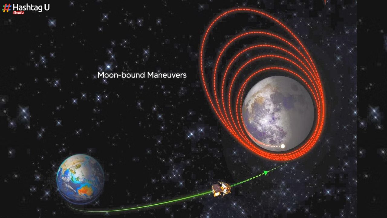 Chandrayaan3 August 5