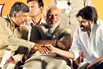 Check For Jagan And Modi