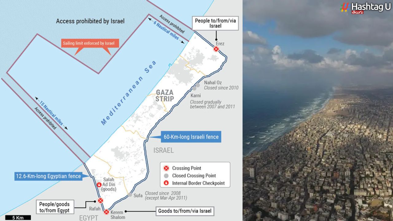Gaza Open Air Prison