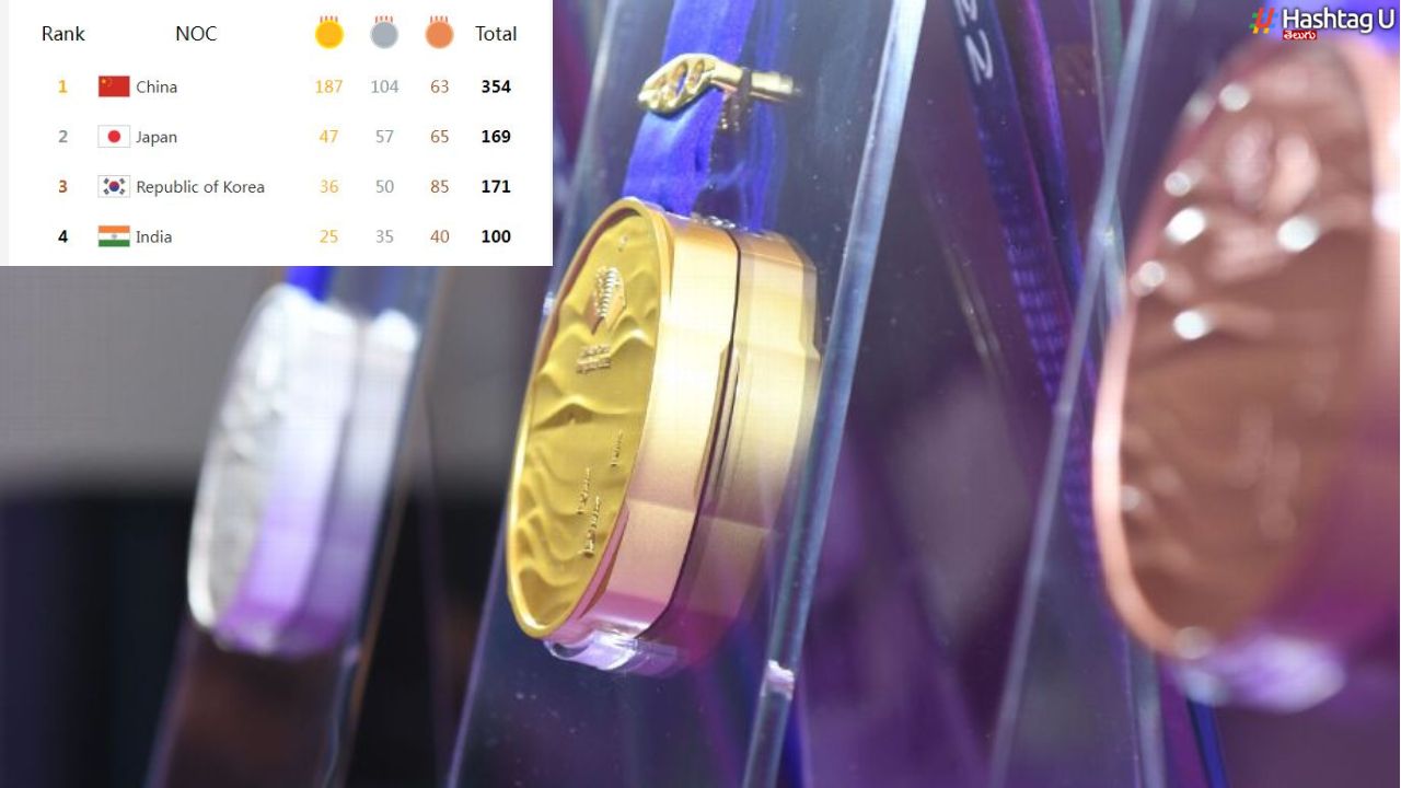 India 100 Medals