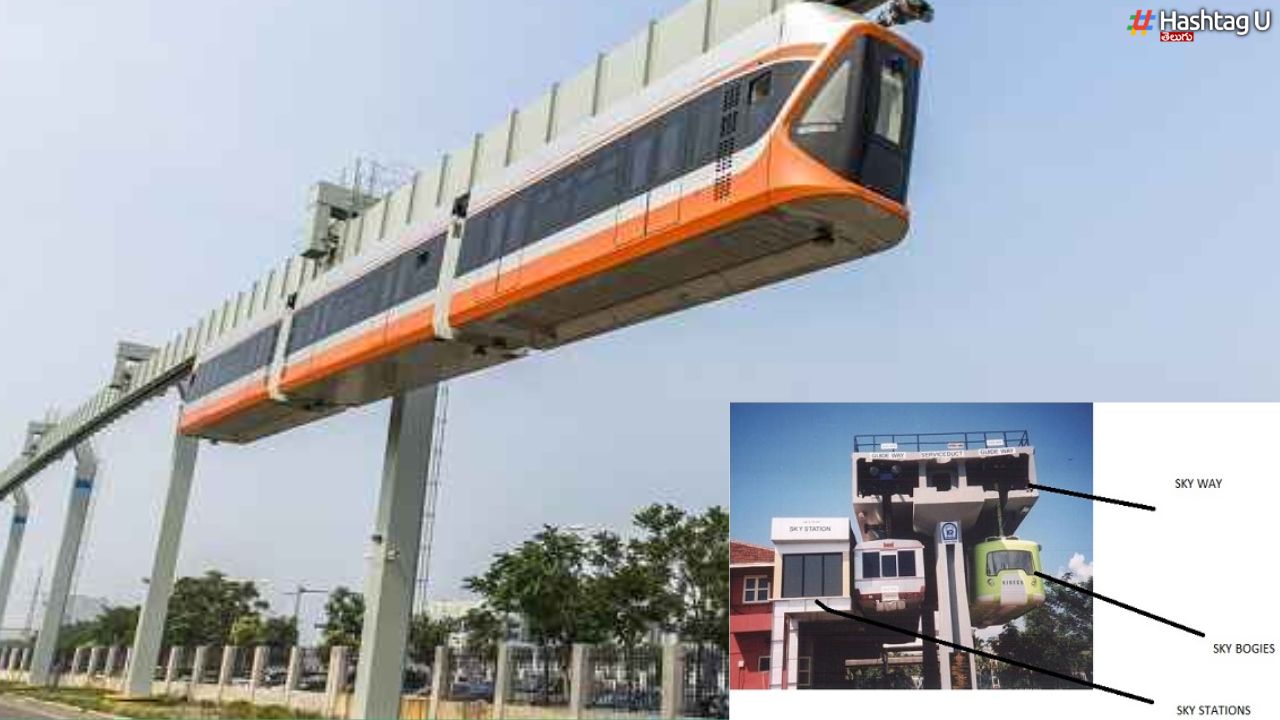 What Is Sky Bus