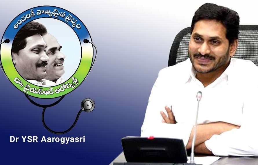 Arogya Shri Smart Card