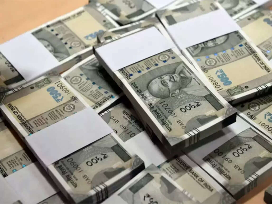Measures Of Money Supply In India