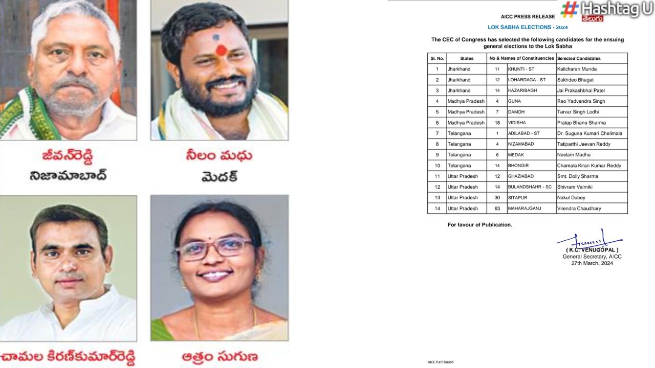 Telangana Candidates