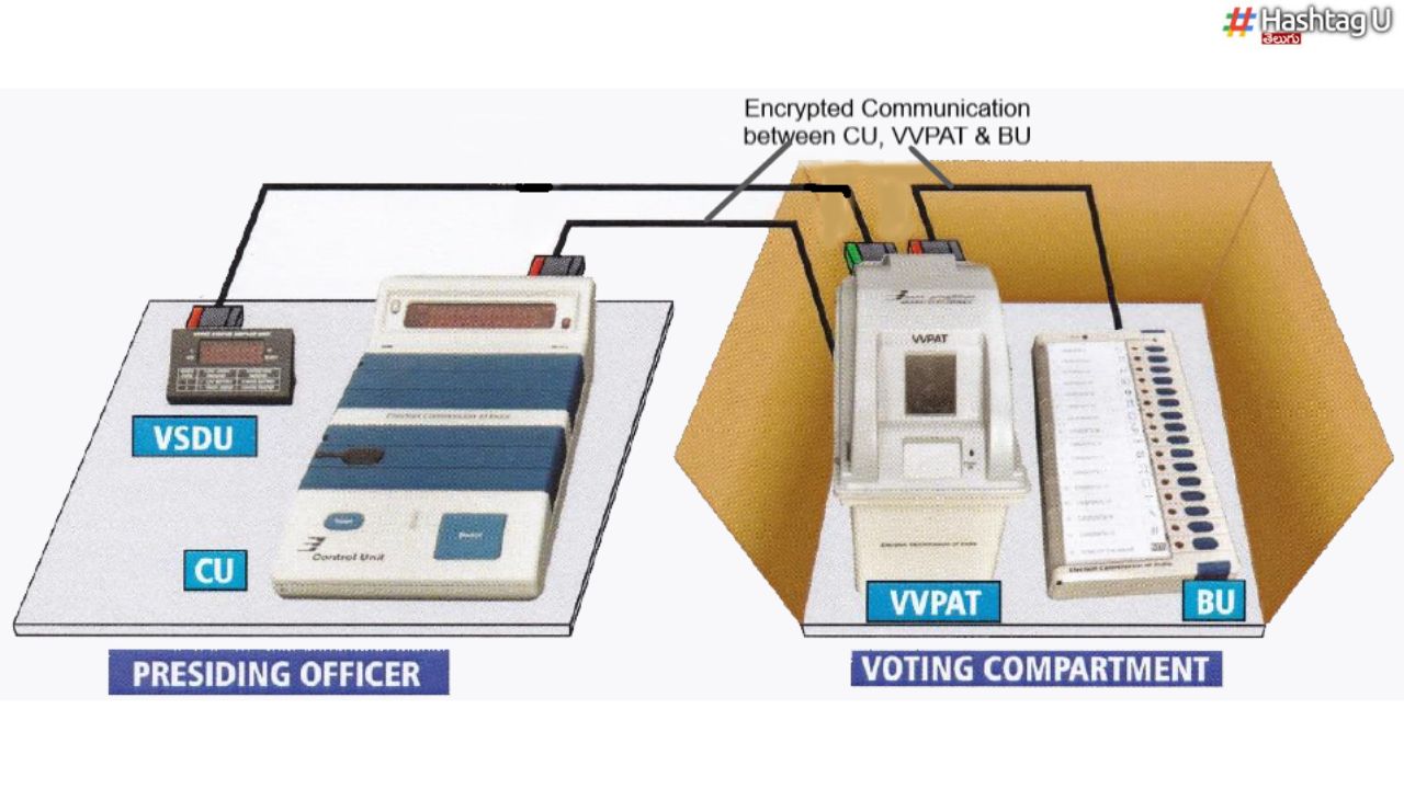 Evm Malfunction