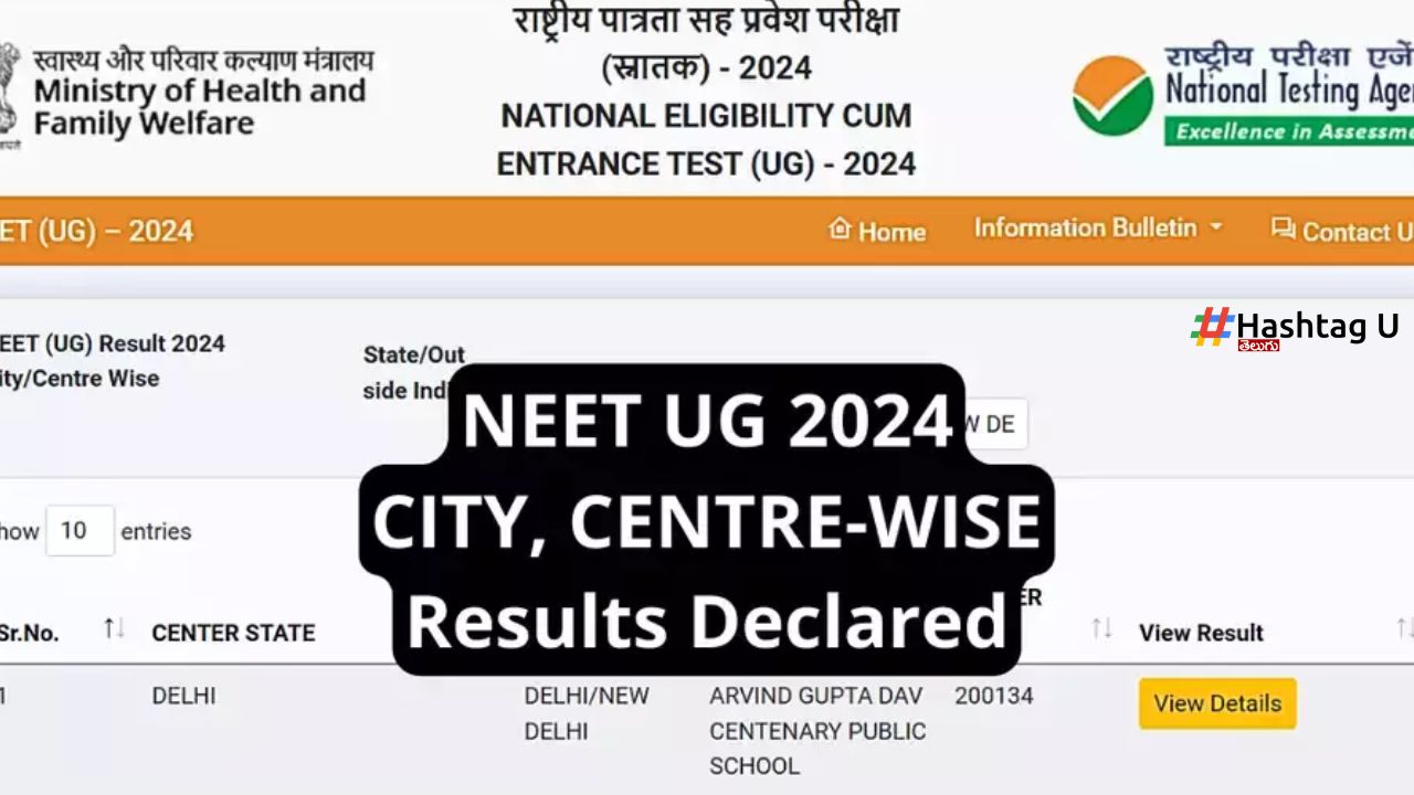 Neet Ug 2024 Supreme Court