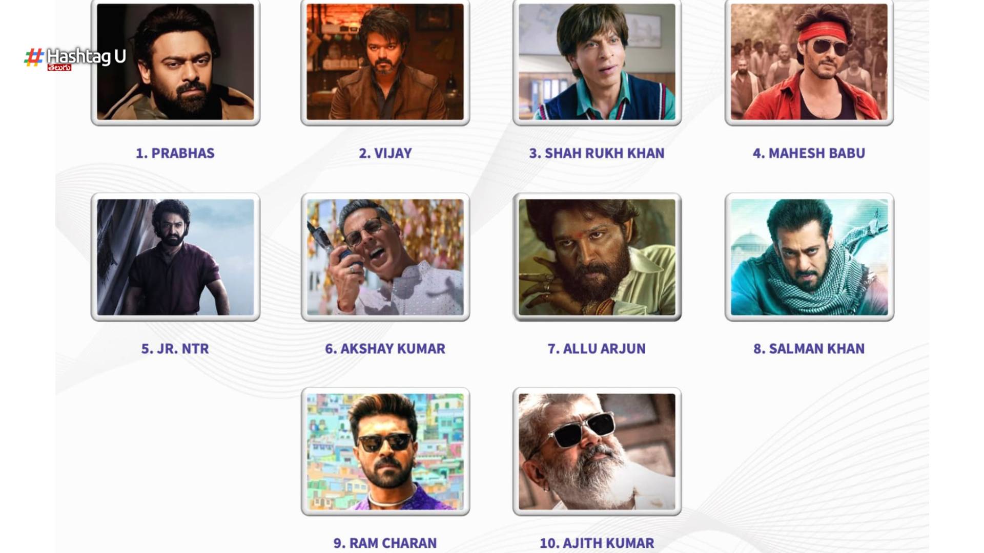 Ormax Media Top 10 Most Popular Actors In India