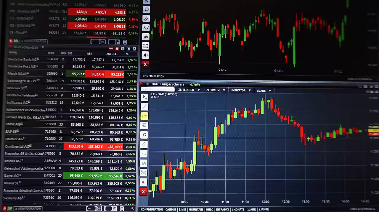 Stock Market Live
