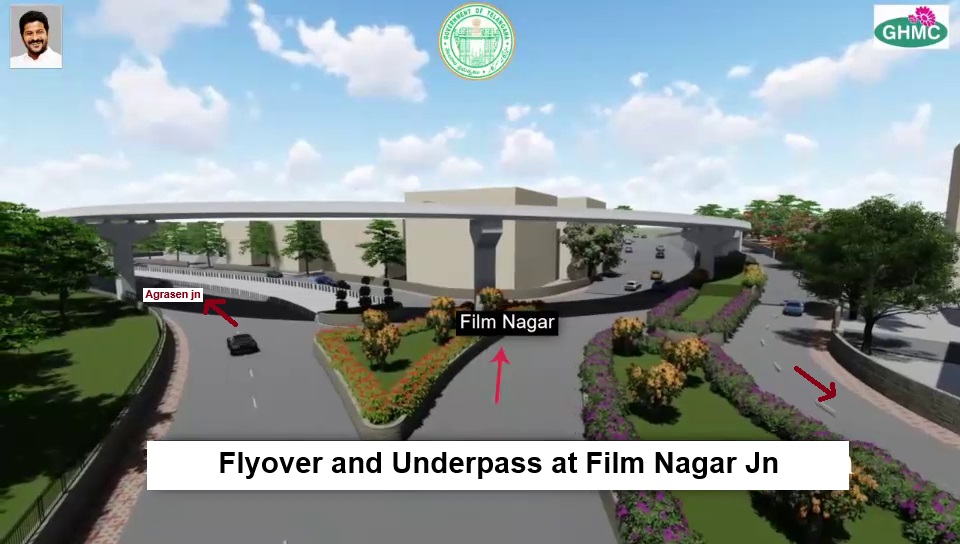 Hyderabad, Kbr Park Junctions