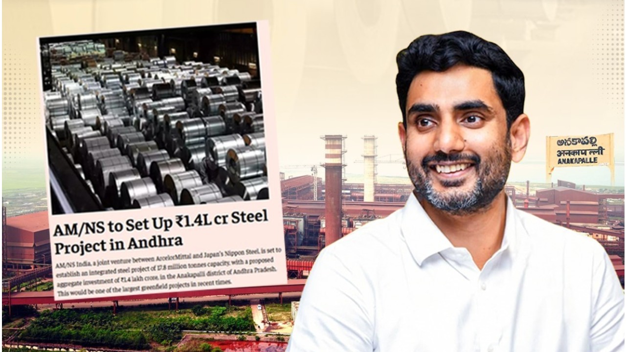 Lokesh Investments