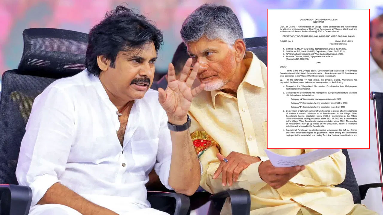 Ap Govt Big Shock To Secret