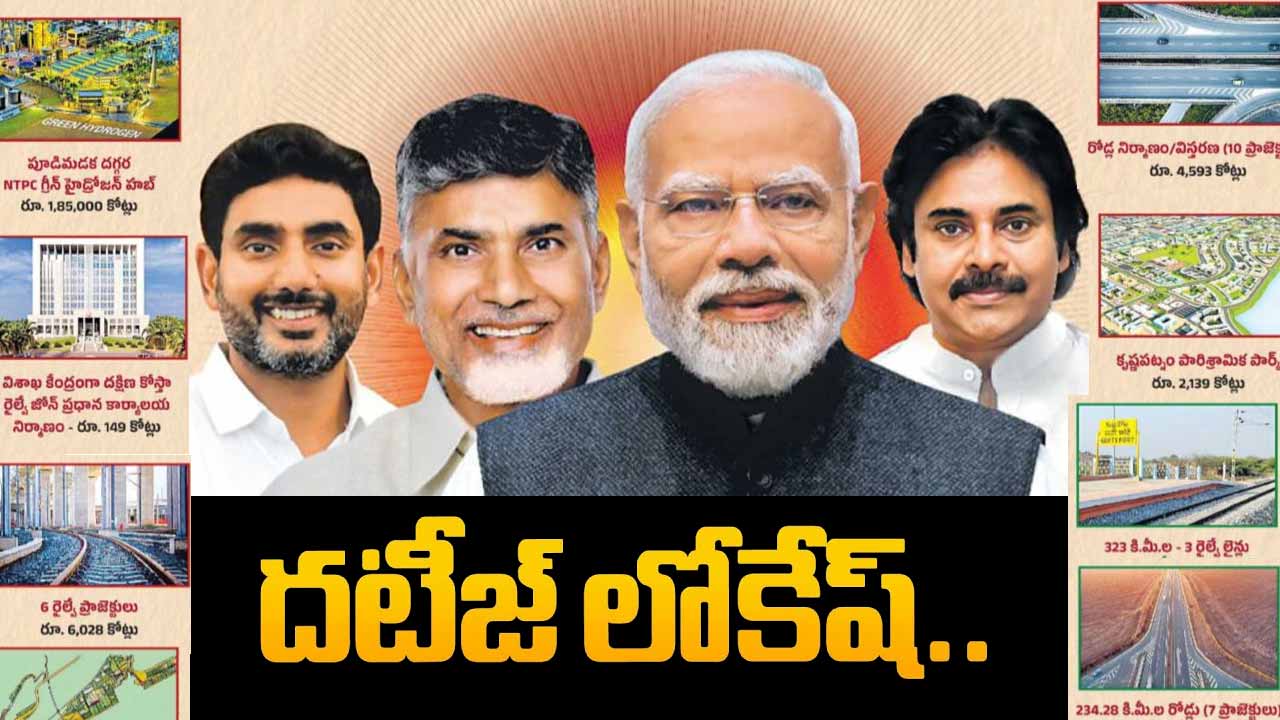 Lokesh Kutami