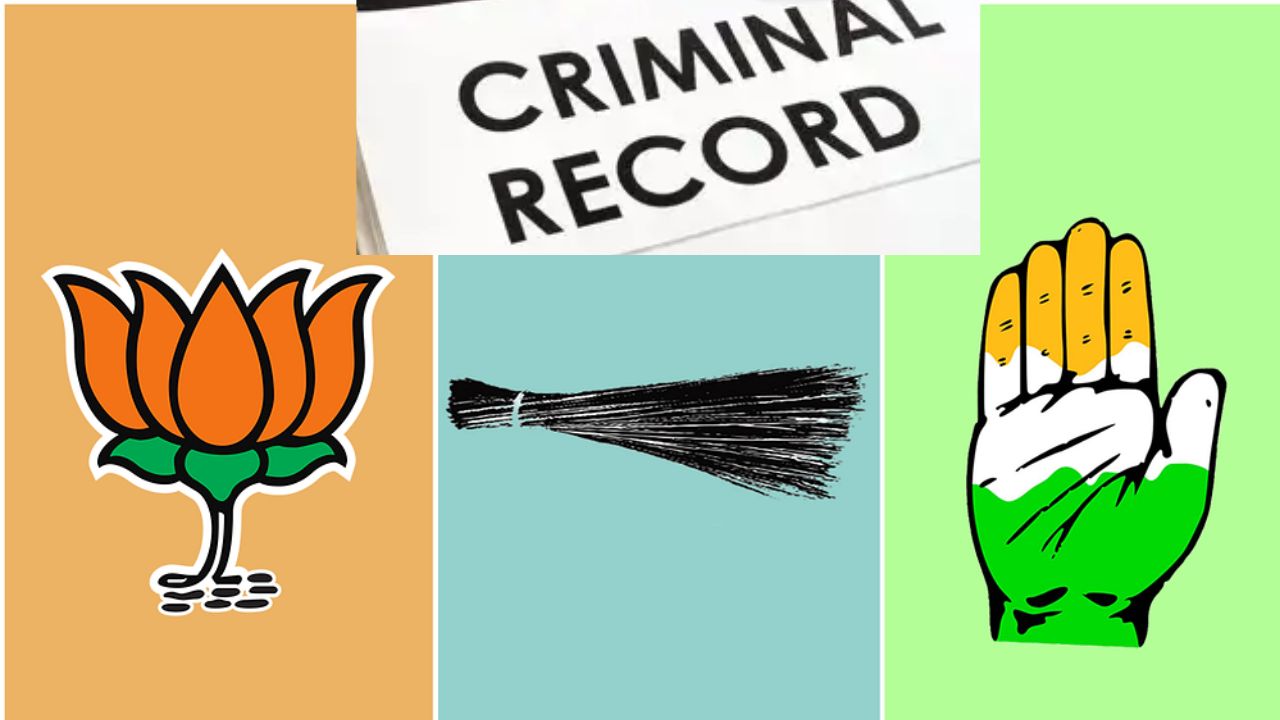 Delhi New Mlas Criminal Leaders Rich Leaders Adr Report