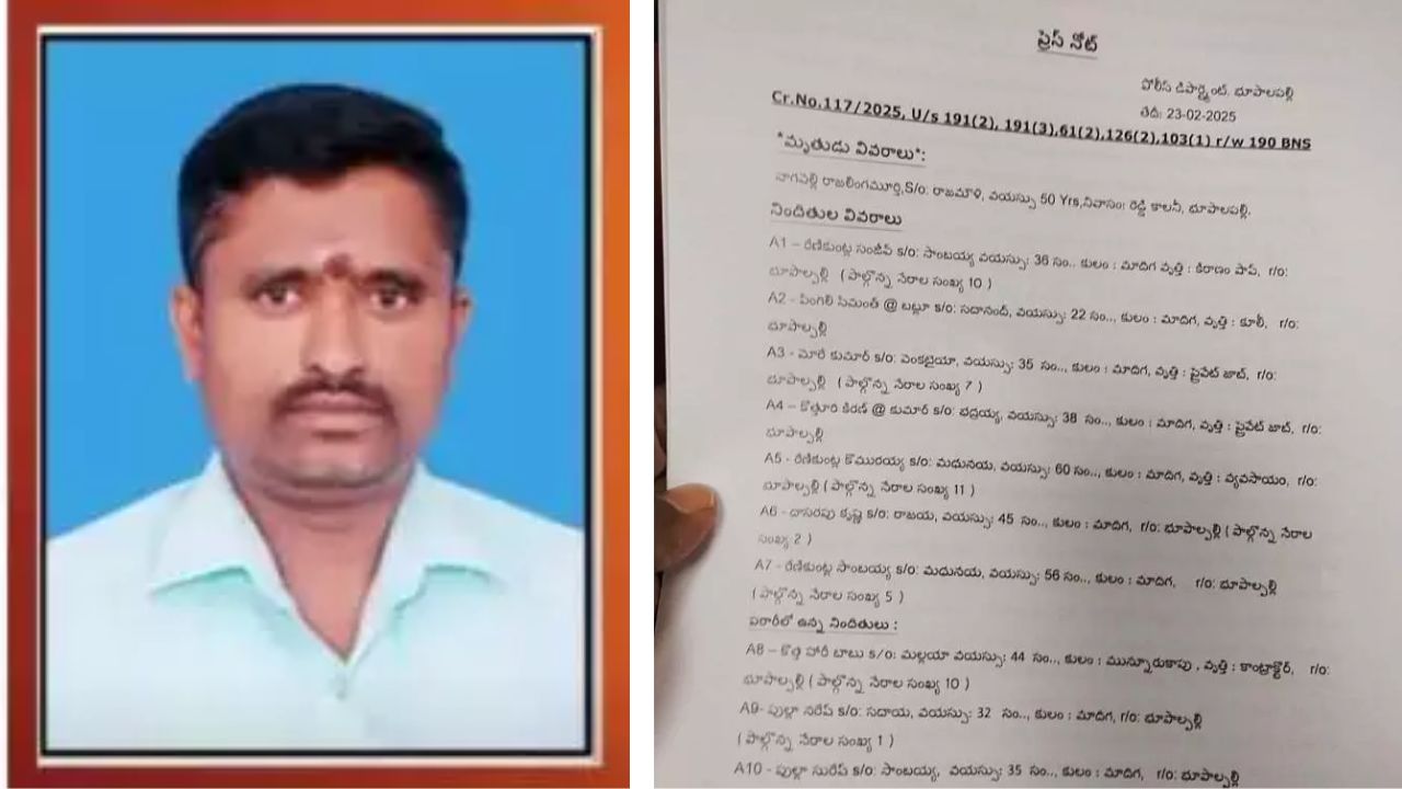 Rajalingamurthy Murder Case Brs Leader