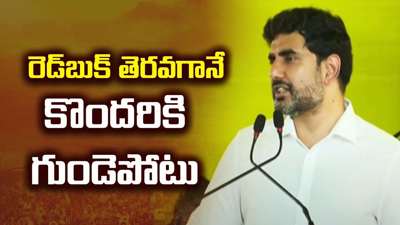 Lokesh Redbook