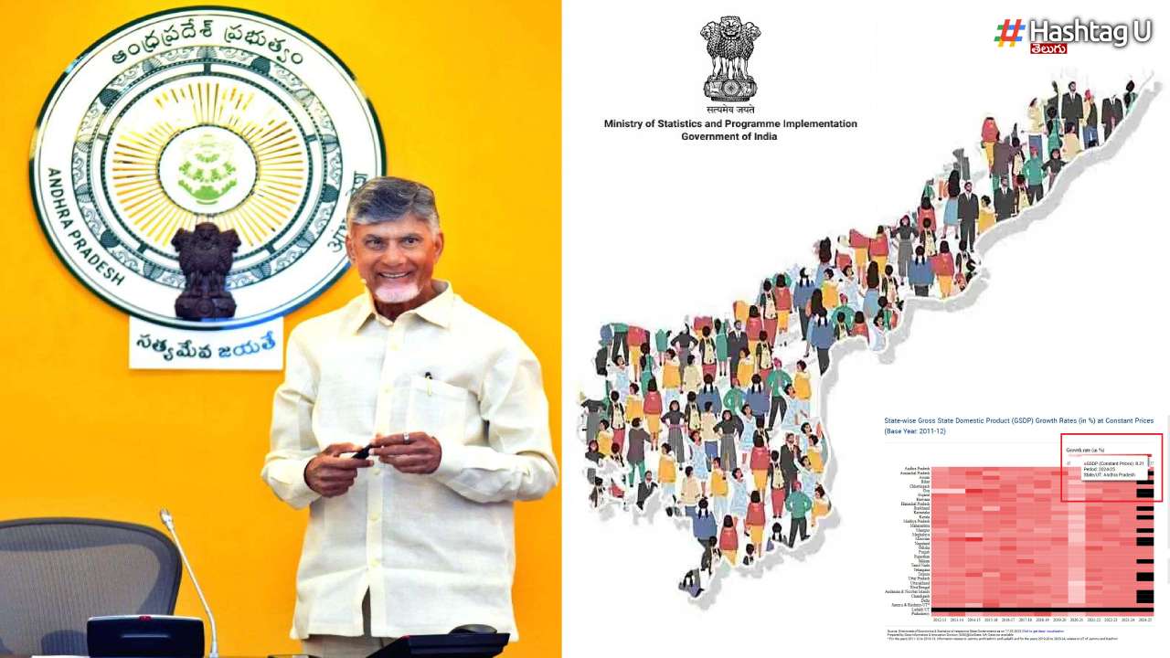 Ap Growth Rate