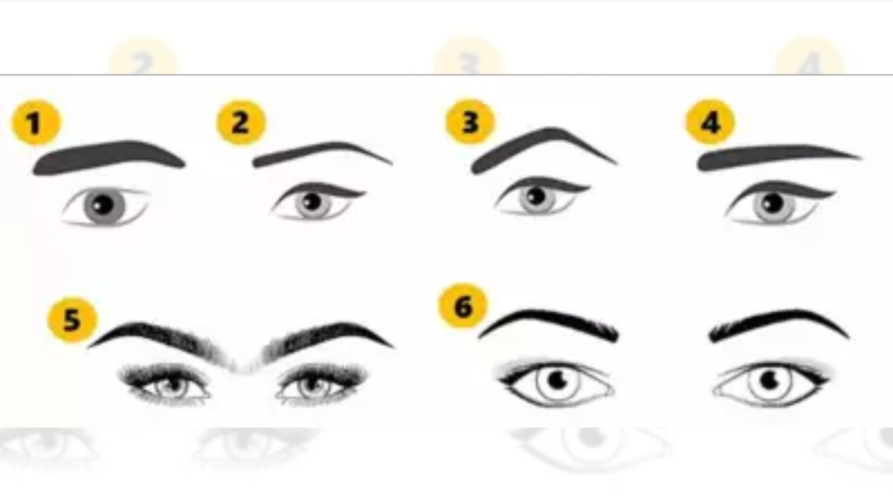 Eyebrows Vs Personality Test Eyebrows Shape