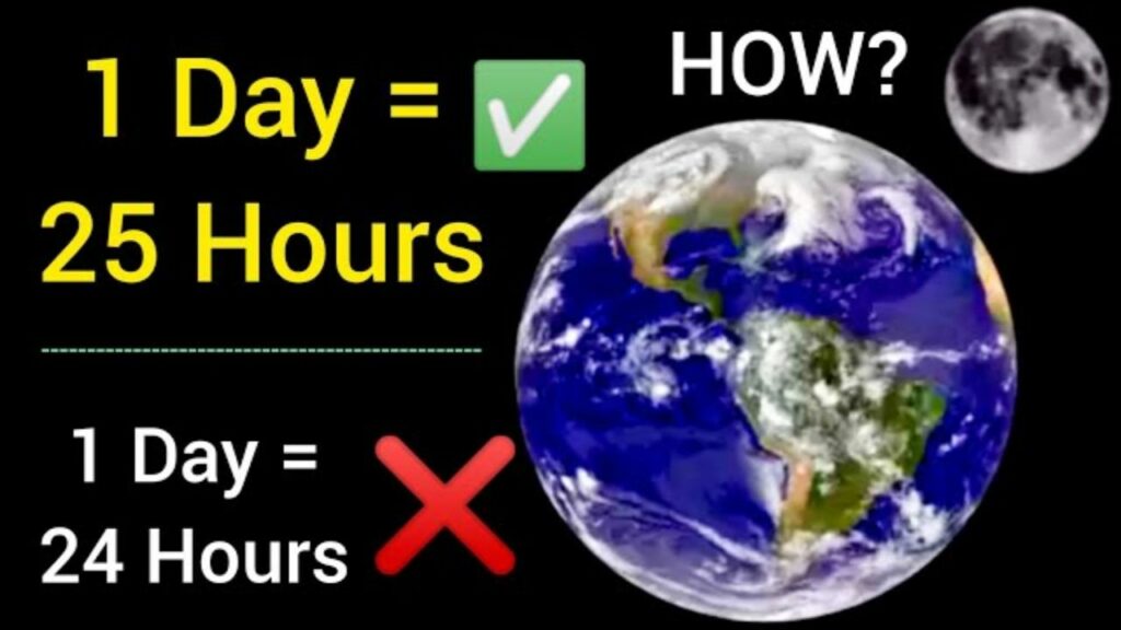 25 Hours A Day Future Predictions American Scientists