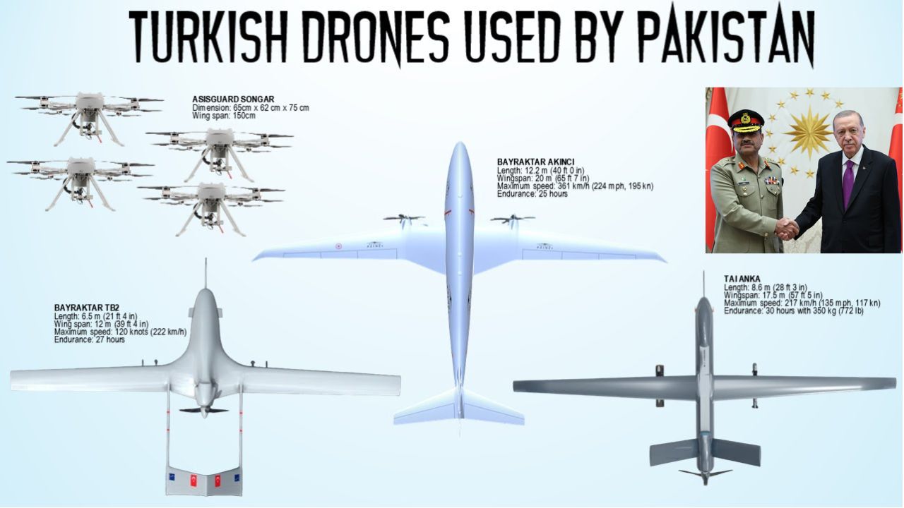 Turkey Army In Pak Turkey Military Operatives Army Drones Pakistan India