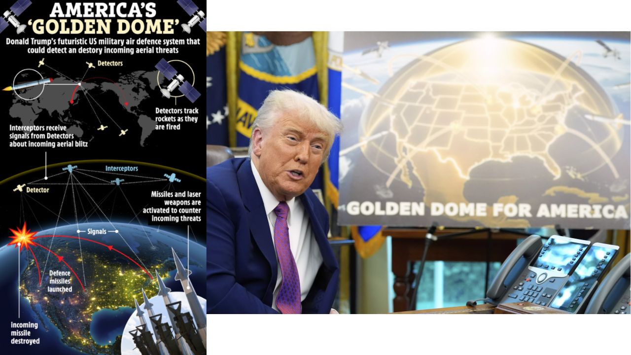 What Is Golden Dome Missile Shield Us Space Weapon Donald Trump