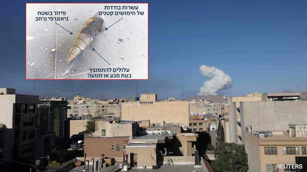 Iran Israel