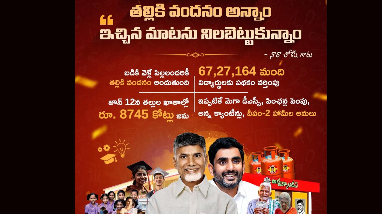 Thallivandanam Lokesh