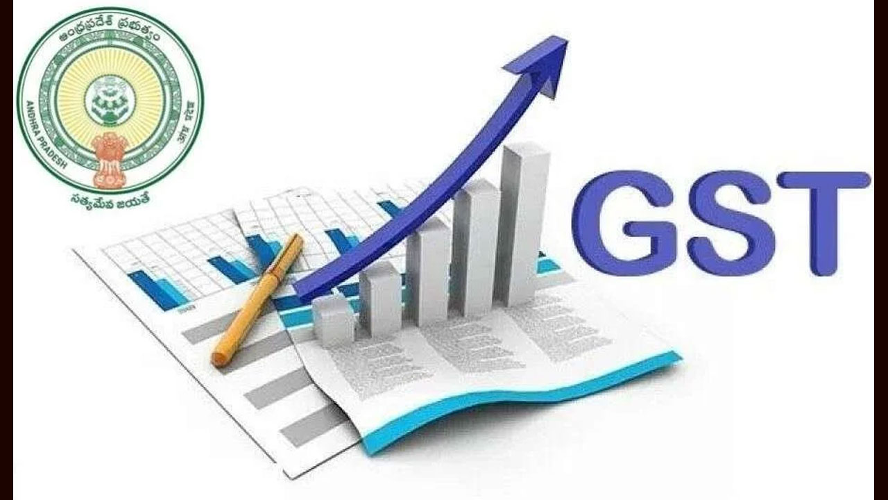 GST Reforms